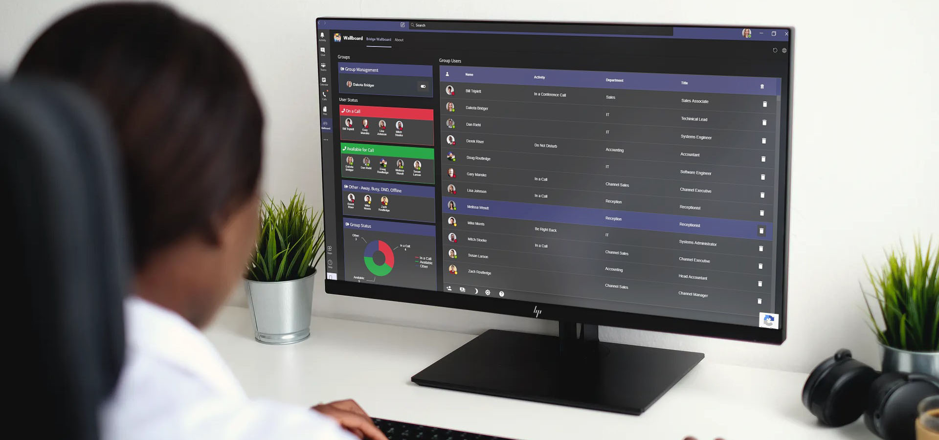 Wallboard for Microsoft Teams